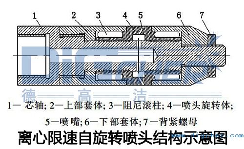 �x�����������D(zhu��n)���^�Y(ji��)��(g��u)ʾ��D