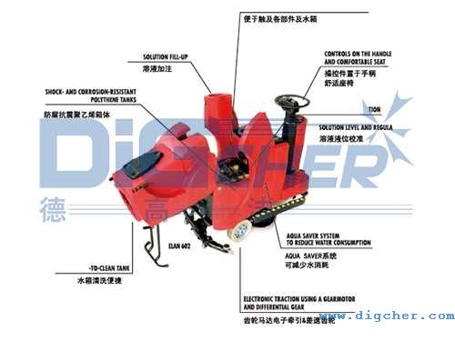 ELAN�{�ʽϴ�ؙC�Y(ji��)���D